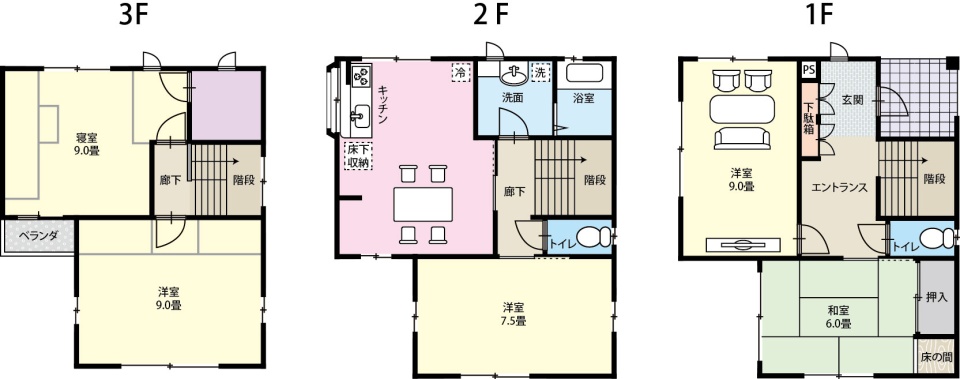 城陽市富野の家賃相場