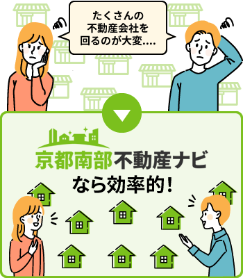 京都南部不動産ナビなら効率的！